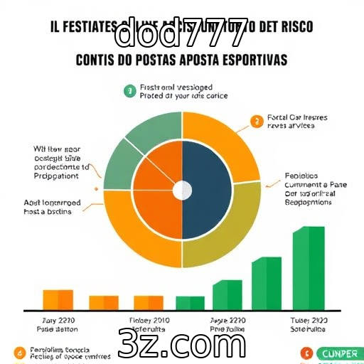 dod777 - Apostas esportivas: como analisar partidas para maximizar ganhos